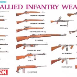WWII – ALLIED INFANTRY WEAPONS – DRAGON 1:35